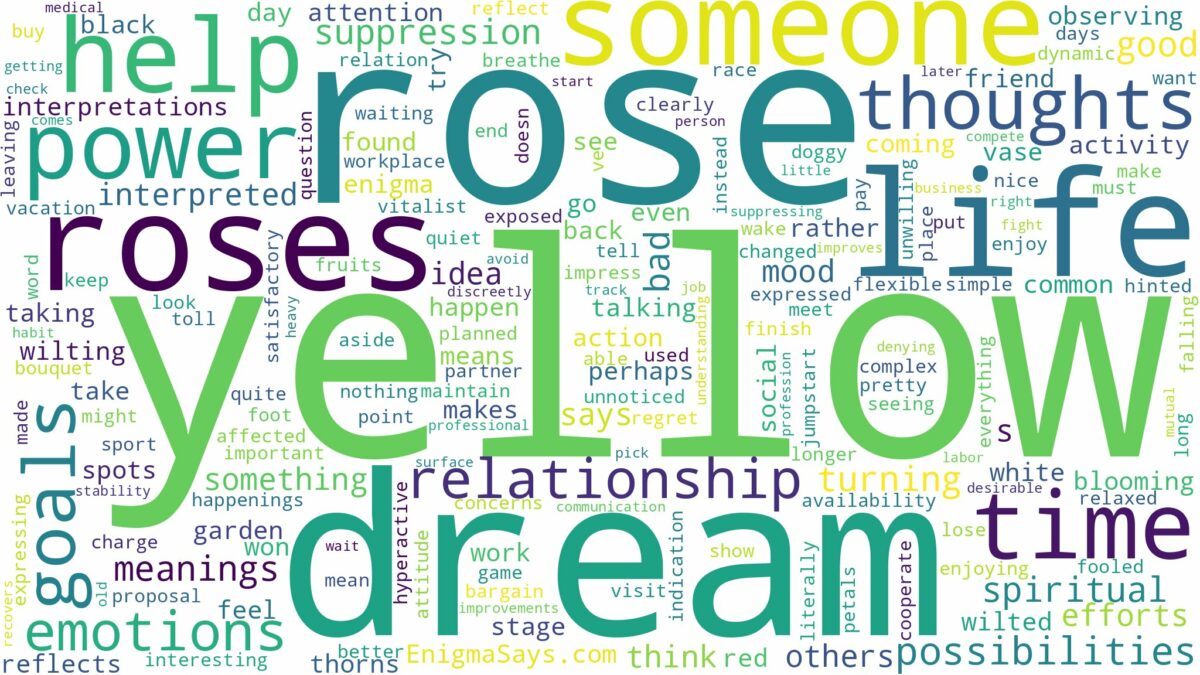 dream about a yellow rose and related dreams with their meanings in a word cloud