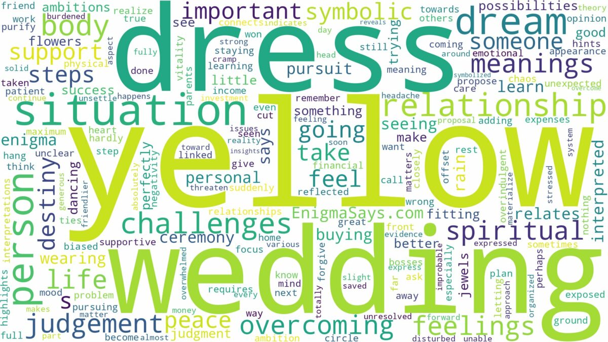 dreaming about a yellow wedding dress and related dreams with their meanings in a word cloud