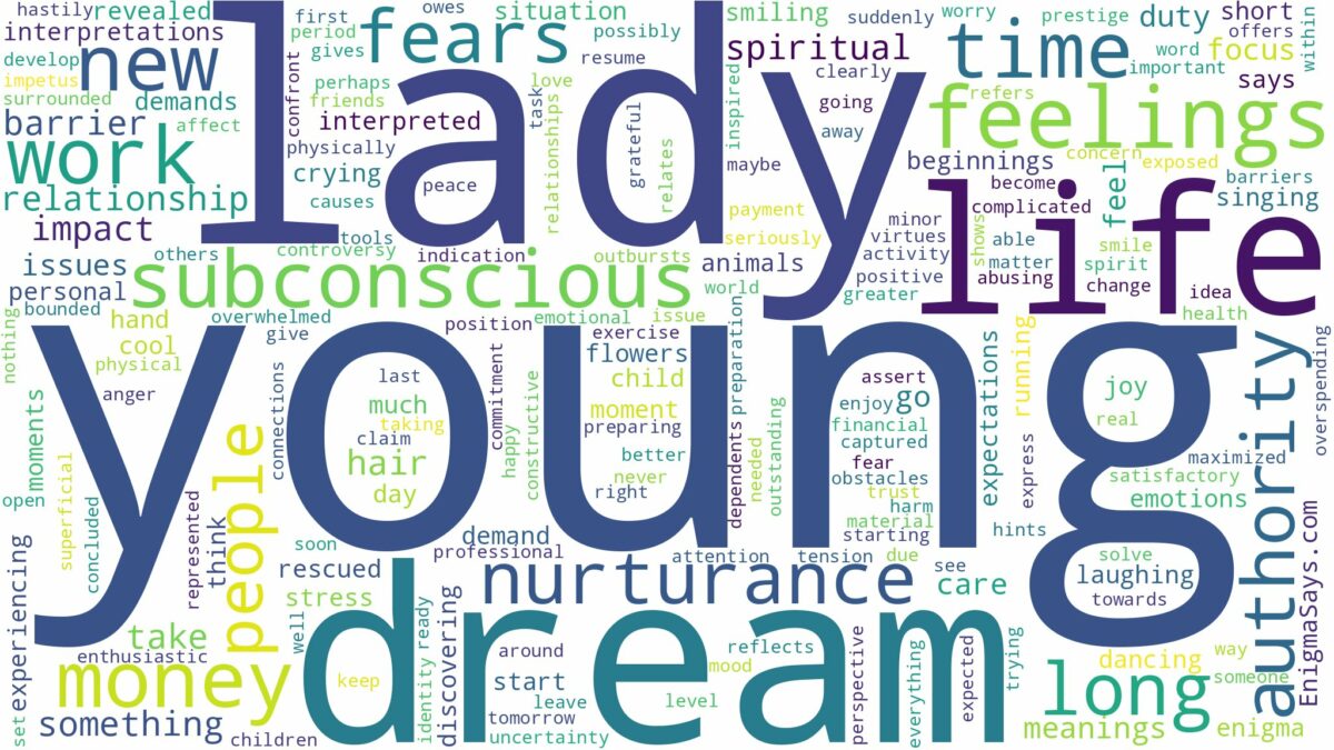 dream about a young lady and related dreams with their meanings in a word cloud