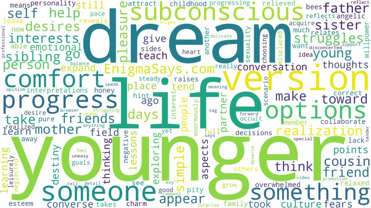 dream about a younger version of someone and related dreams with their meanings in a word cloud