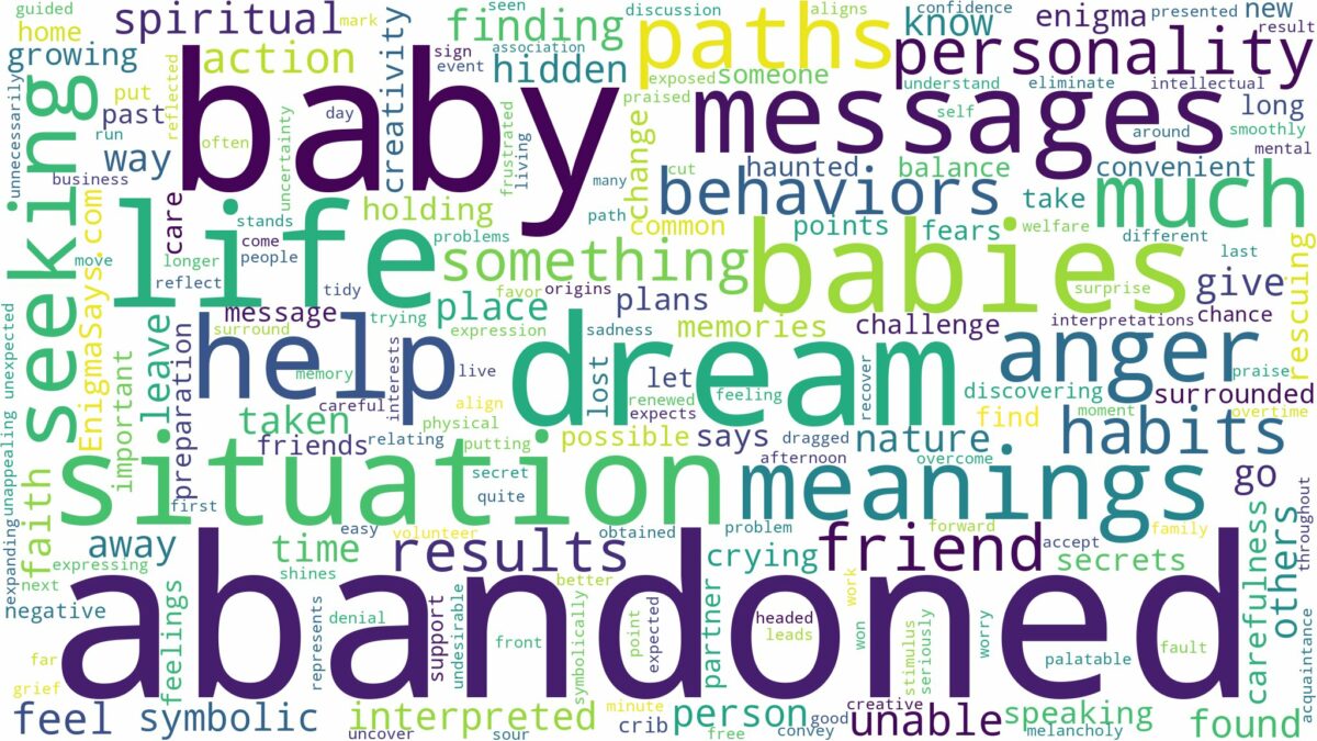 dream about abandoned baby and related dreams with their meanings in a word cloud