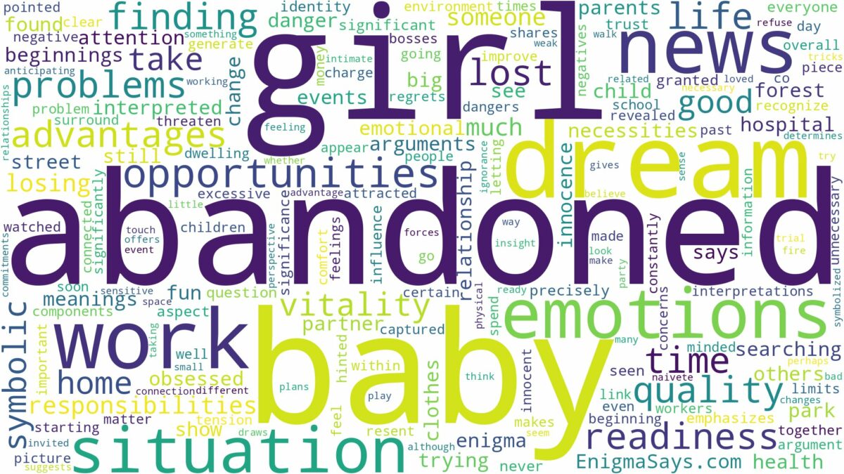 dream about abandoned baby girl and related dreams with their meanings in a word cloud