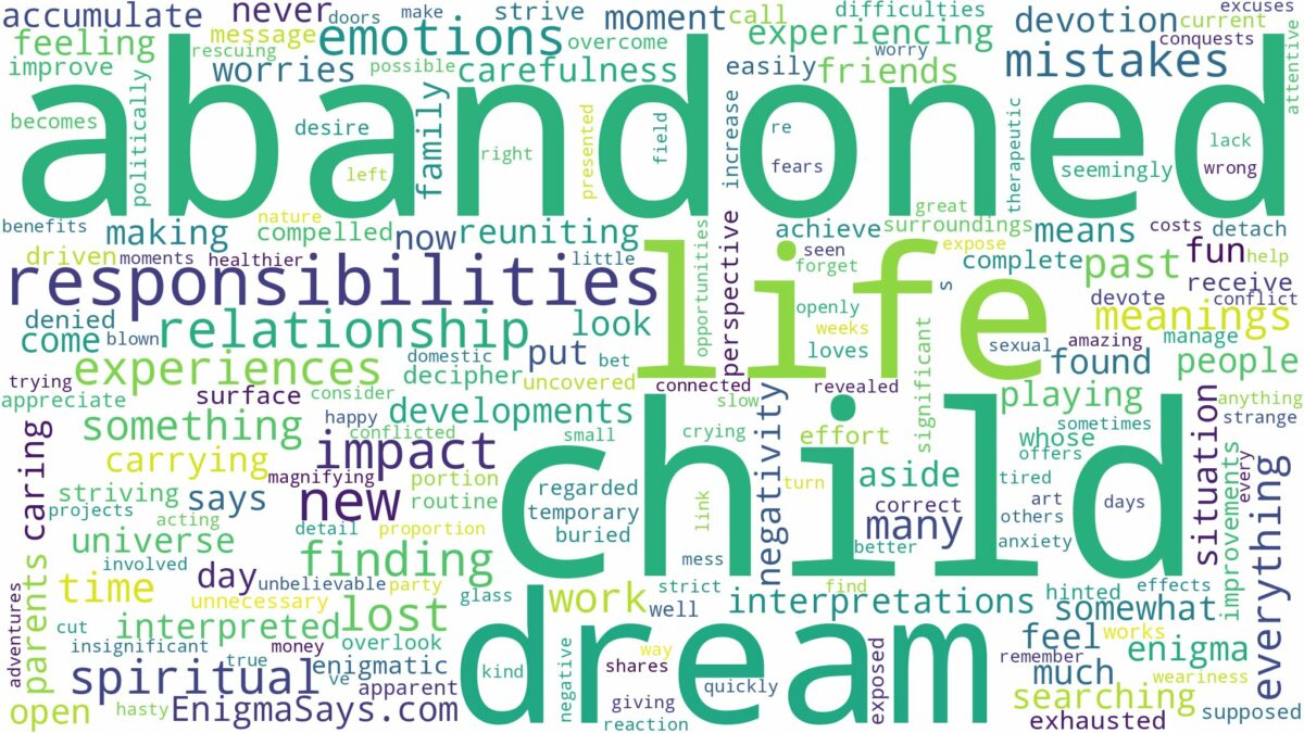 dream about abandoned child and related dreams with their meanings in a word cloud