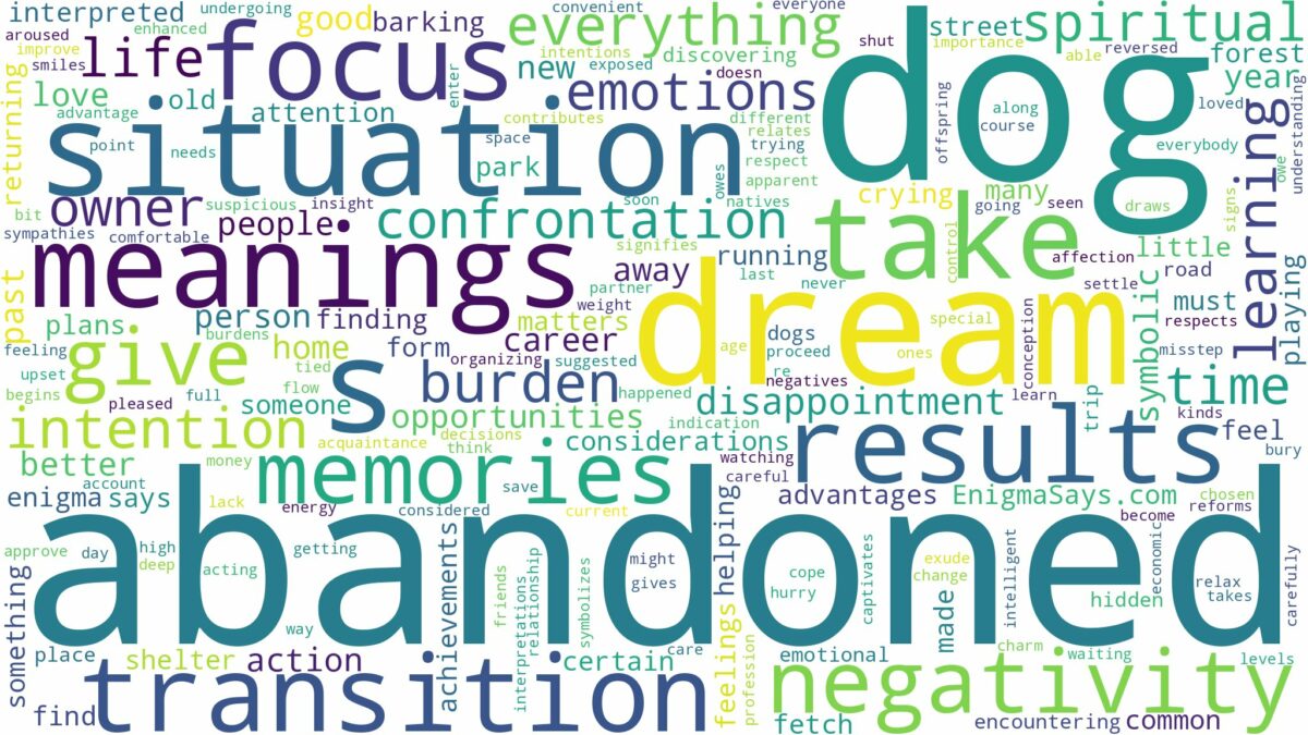 dream about abandoned dog and related dreams with their meanings in a word cloud