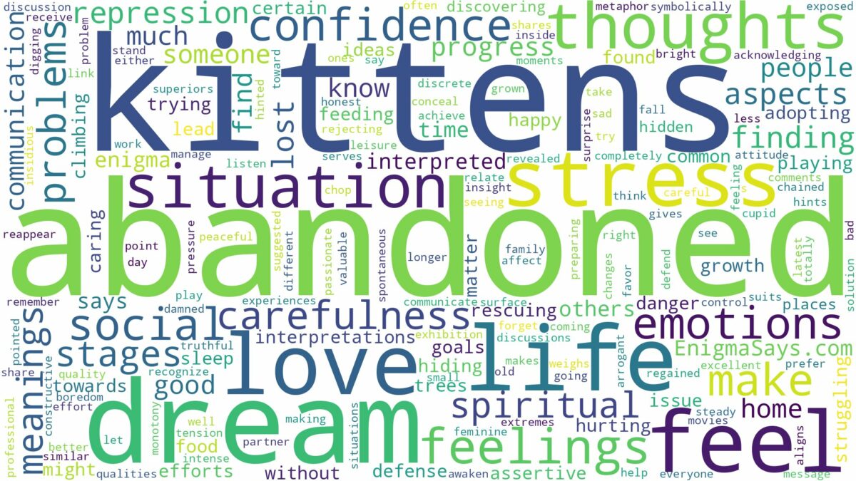 dream about abandoned kittens and related dreams with their meanings in a word cloud