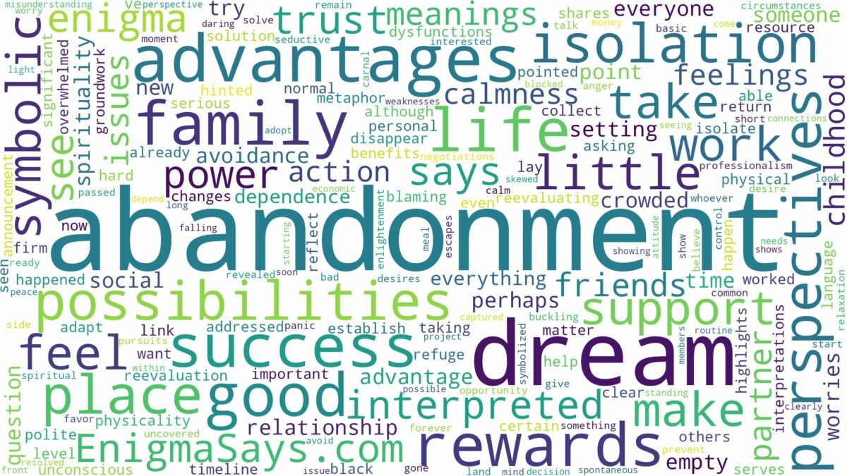 dream about abandonment and related dreams with their meanings in a word cloud