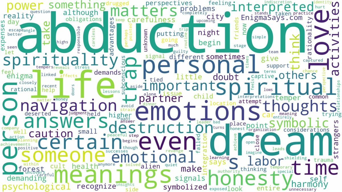 dream about abduction and related dreams with their meanings in a word cloud