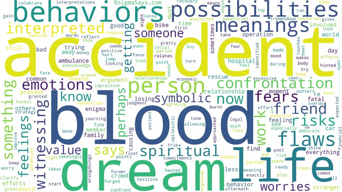 dream about accident and blood and related dreams with their meanings in a word cloud