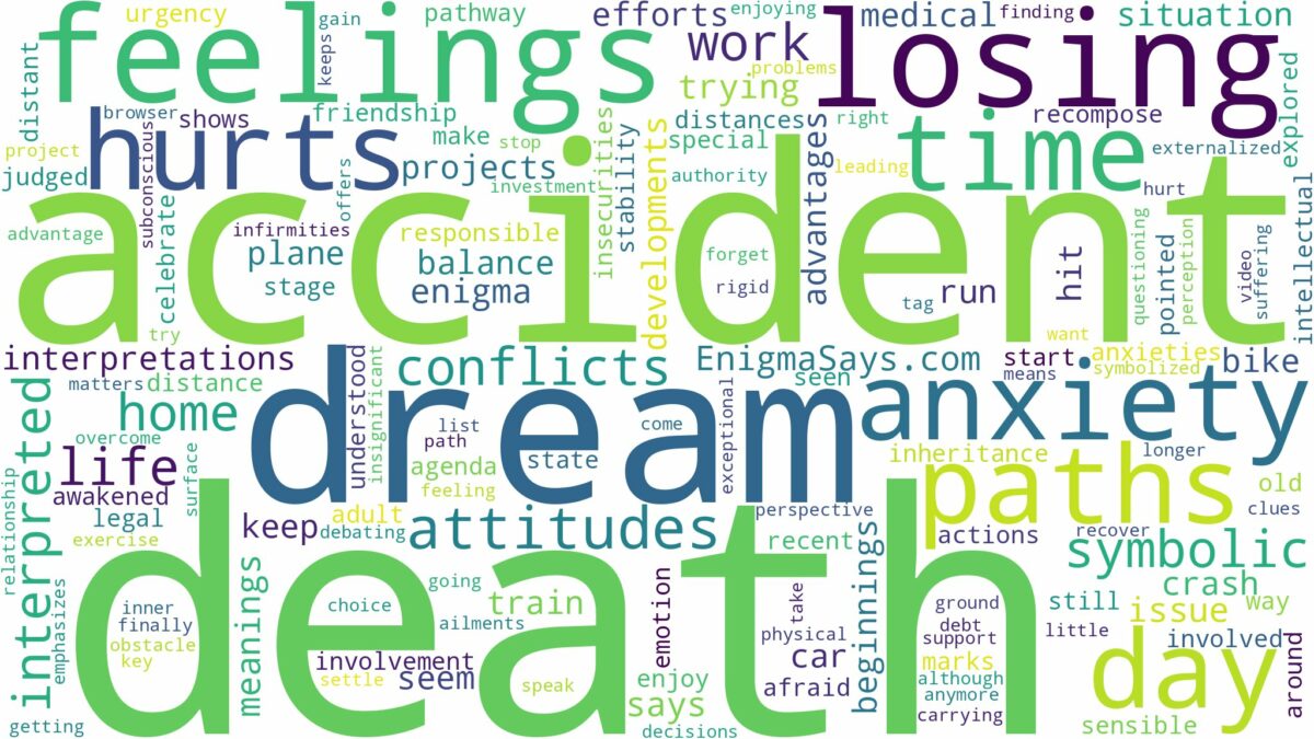 dream about accident death and related dreams with their meanings in a word cloud