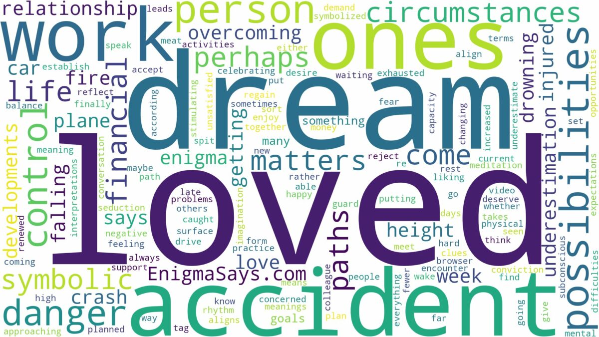 dream about accident of loved ones and related dreams with their meanings in a word cloud