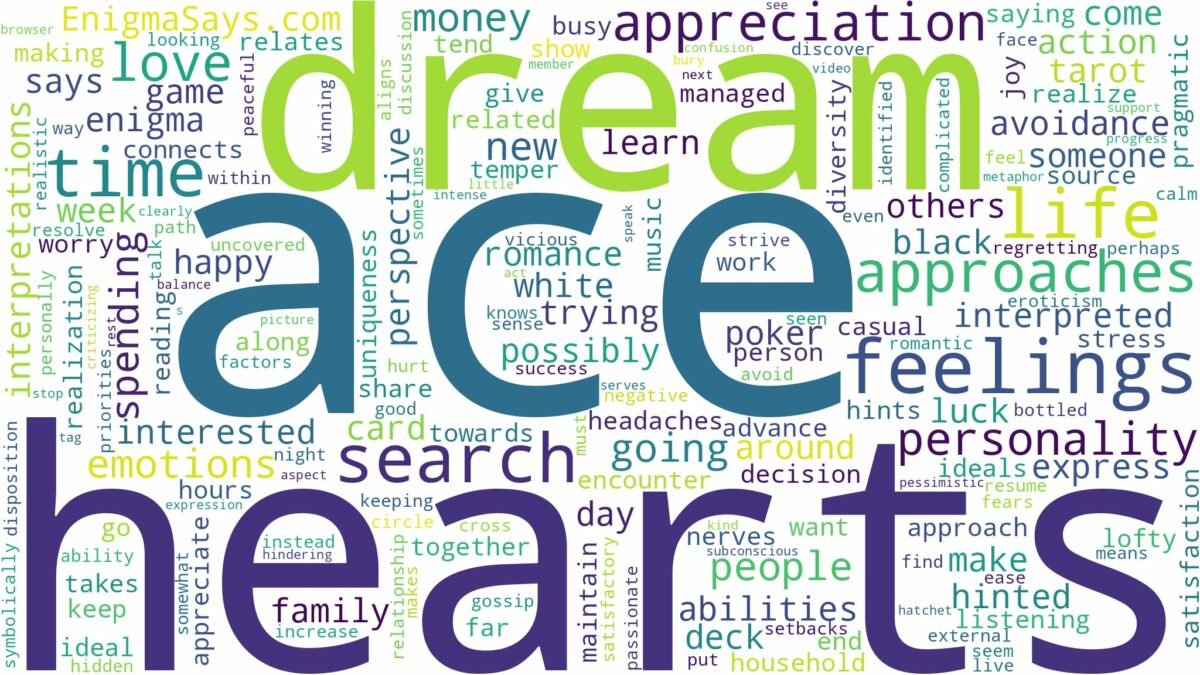 dream about ace of hearts and related dreams with their meanings in a word cloud