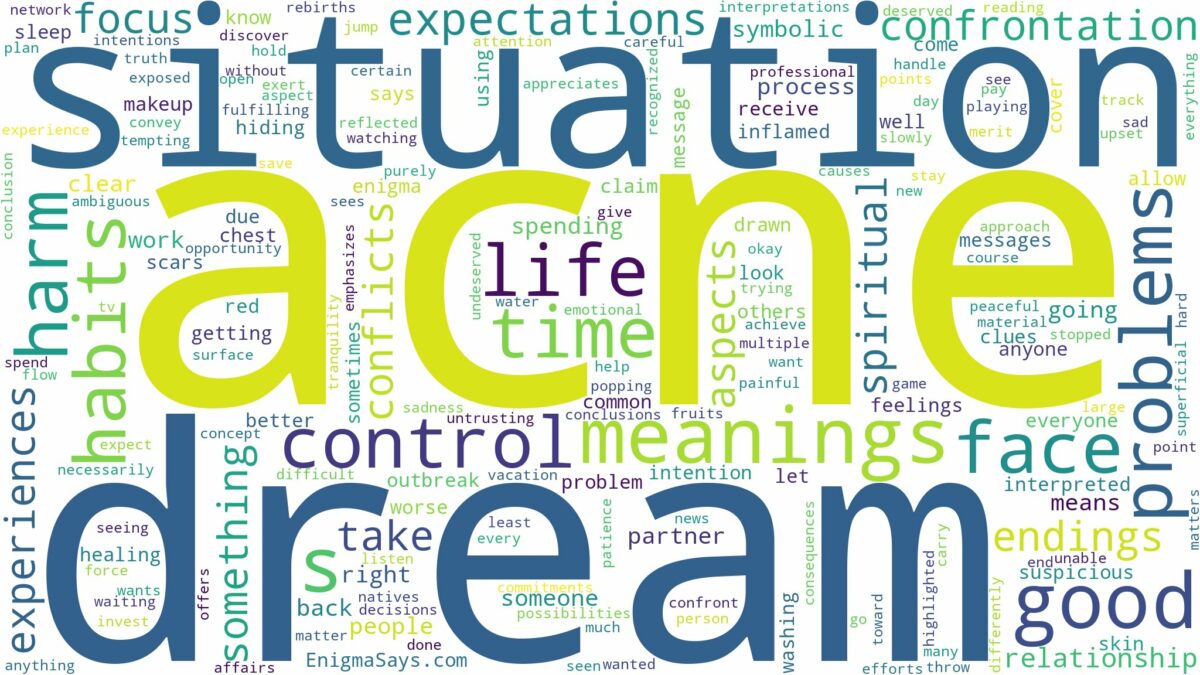 dream about acne and related dreams with their meanings in a word cloud