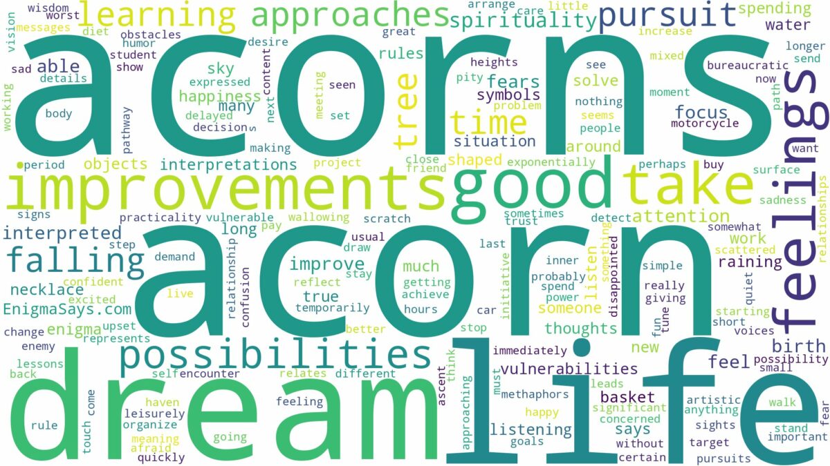 dreams about acorns and related dreams with their meanings in a word cloud