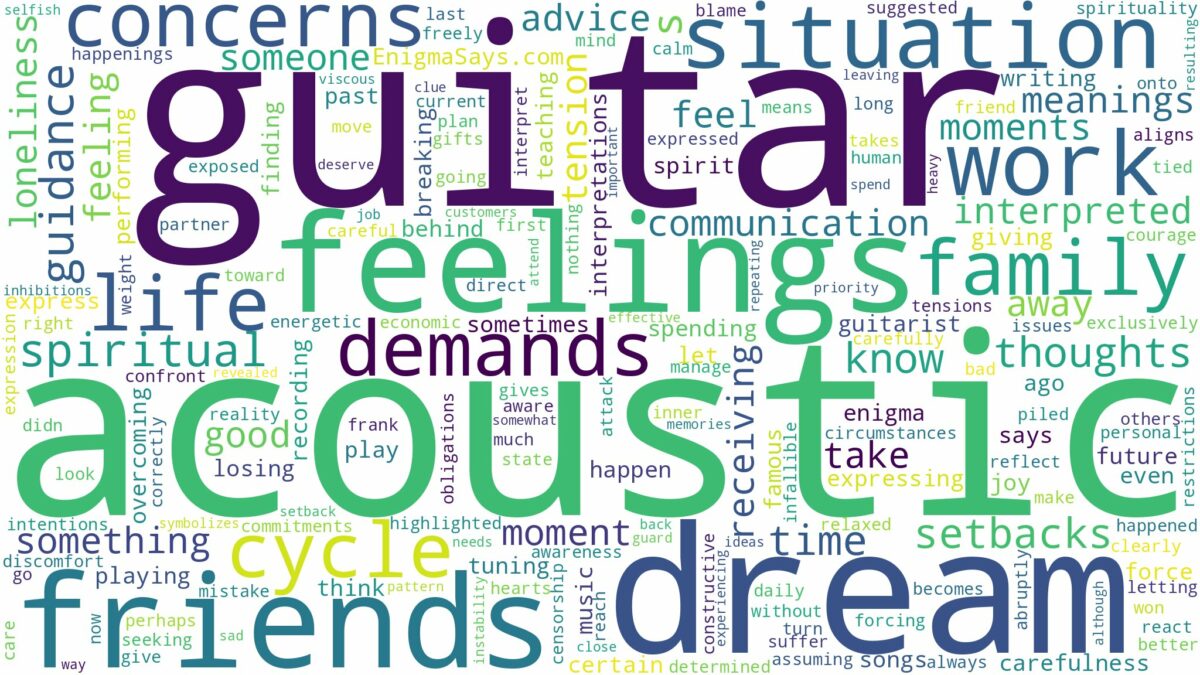 dream about acoustic guitar and related dreams with their meanings in a word cloud