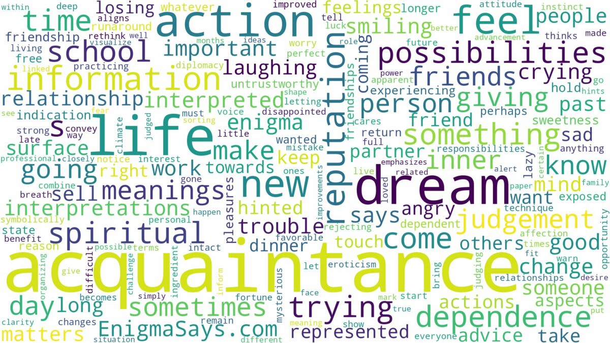 dream about acquaintance and related dreams with their meanings in a word cloud