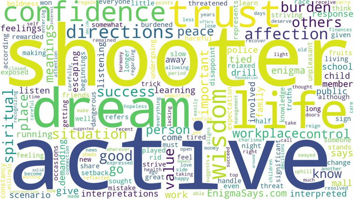 dream about active shooter and related dreams with their meanings in a word cloud