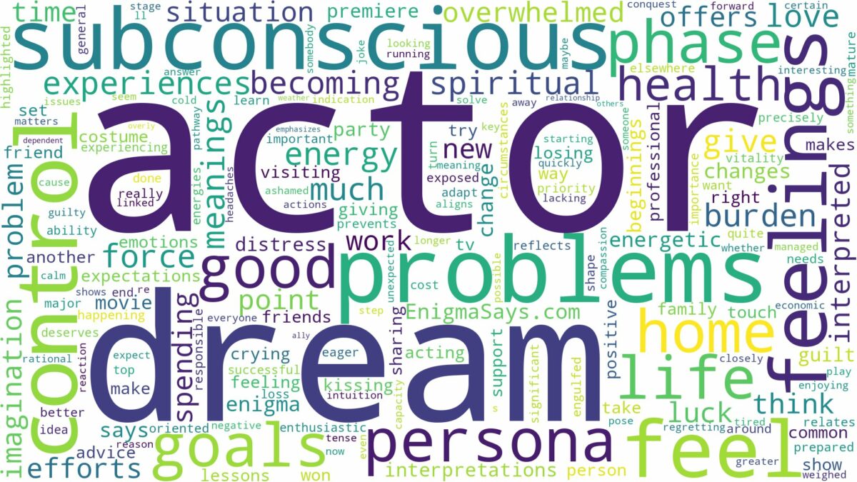 dream about actor and related dreams with their meanings in a word cloud