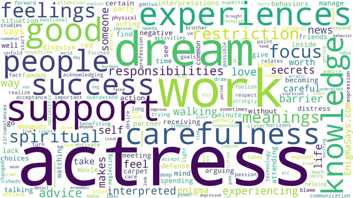 dreams about actress and related dreams with their meanings in a word cloud