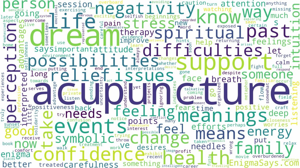 dream about acupuncture and related dreams with their meanings in a word cloud