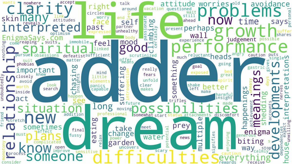 dream about adder and related dreams with their meanings in a word cloud