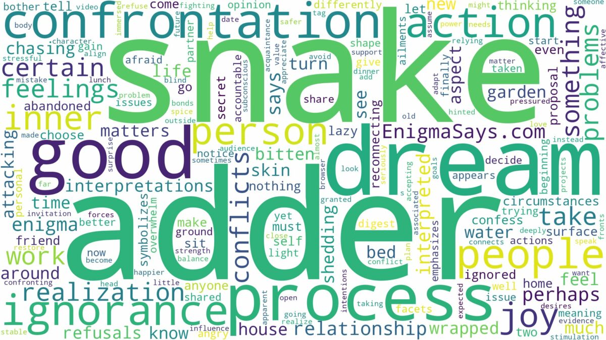 dream about adder snake and related dreams with their meanings in a word cloud