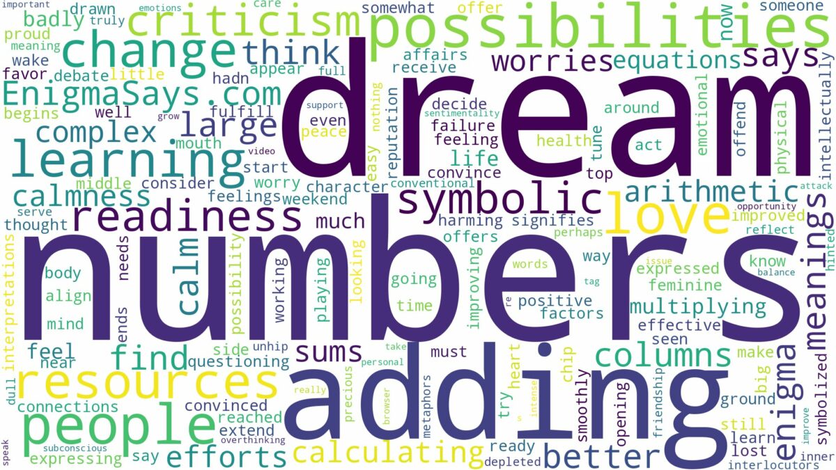 dream of adding numbers and related dreams with their meanings in a word cloud