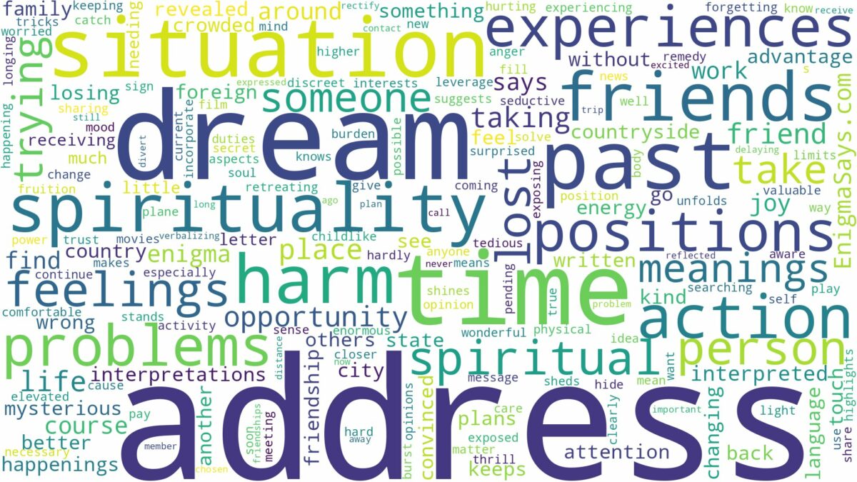 dreams about address and related dreams with their meanings in a word cloud