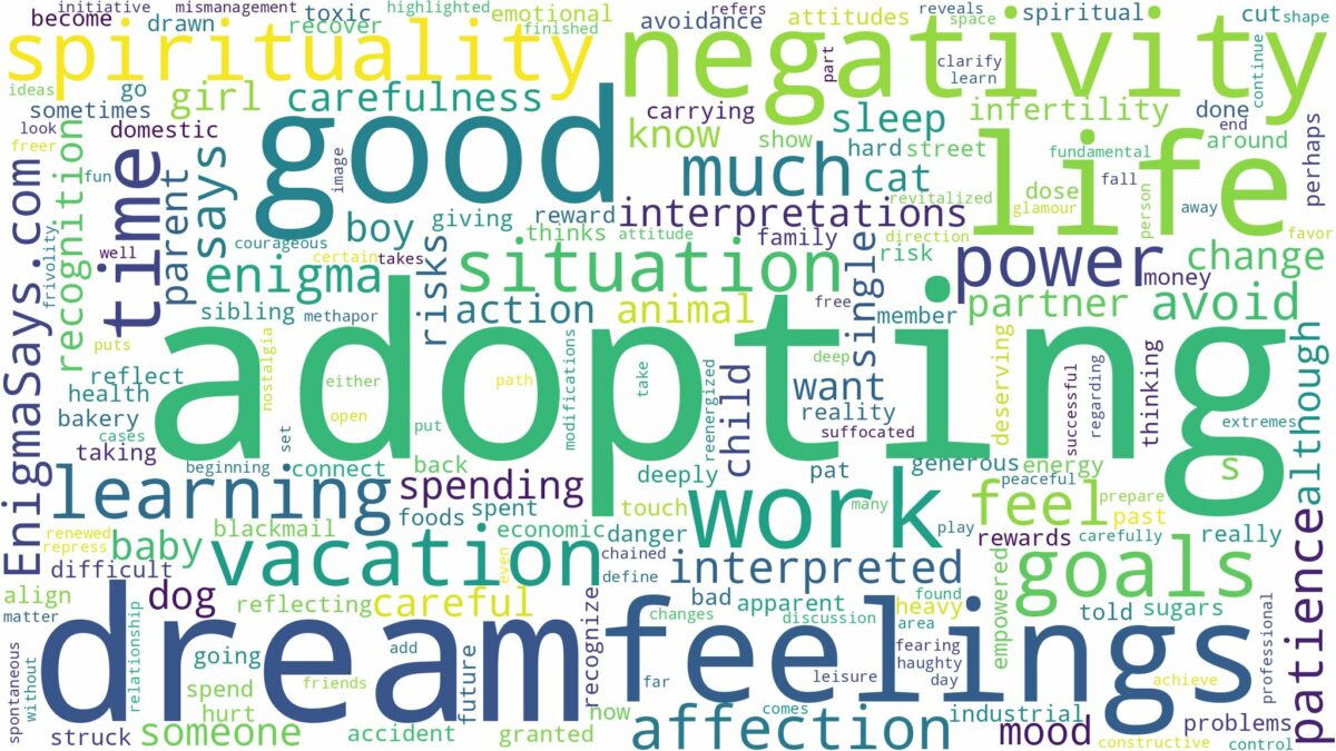 dream of adopting and related dreams with their meanings in a word cloud