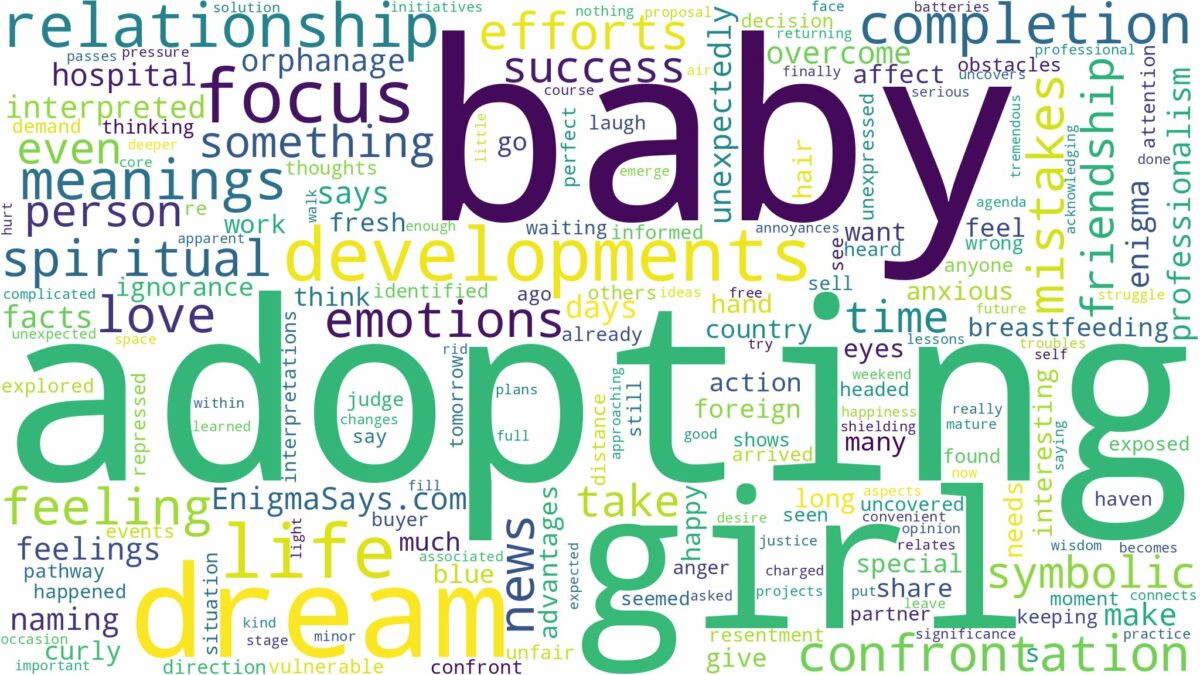 dreaming of adopting a baby girl and related dreams with their meanings in a word cloud