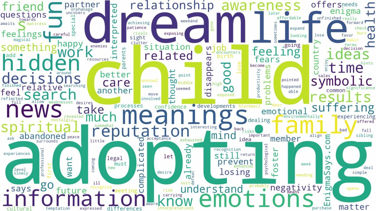 dream of adopting a child and related dreams with their meanings in a word cloud