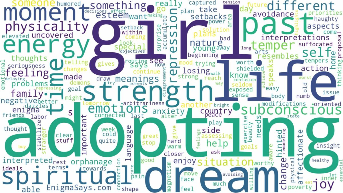 dream of adopting a girl and related dreams with their meanings in a word cloud