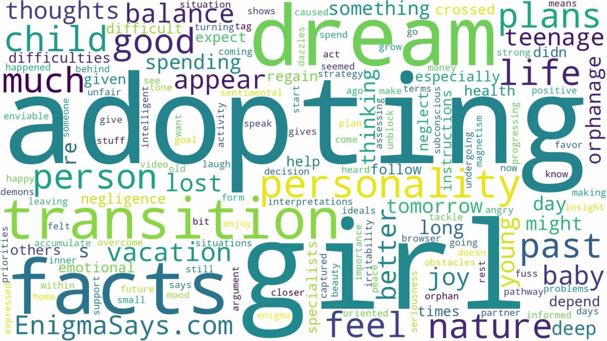 dreaming of adopting a girl child and related dreams with their meanings in a word cloud