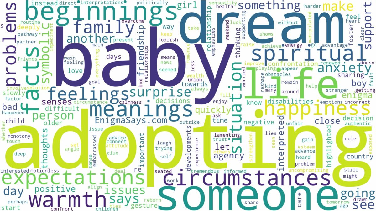 dream of adopting baby and related dreams with their meanings in a word cloud