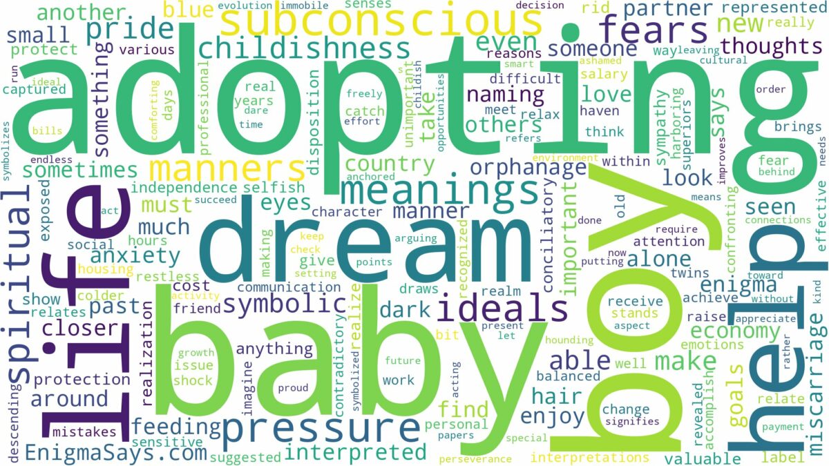 dreaming of adopting baby boy and related dreams with their meanings in a word cloud