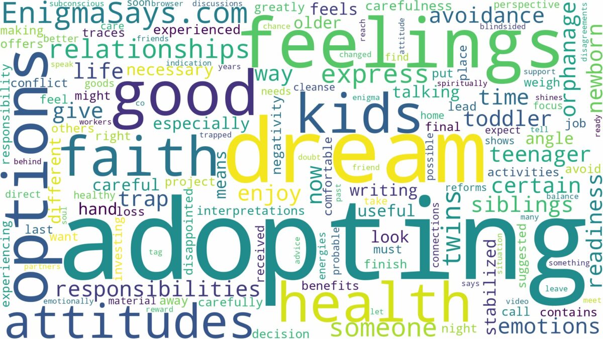 dream of adopting kids and related dreams with their meanings in a word cloud