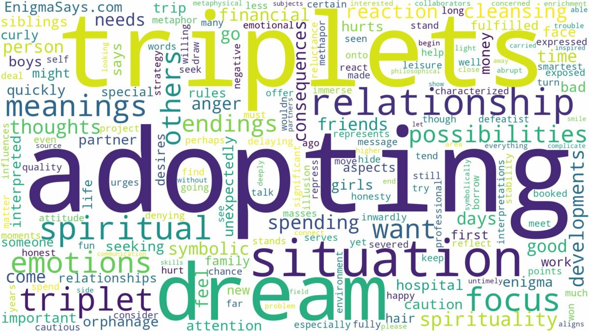 dream of adopting triplets and related dreams with their meanings in a word cloud