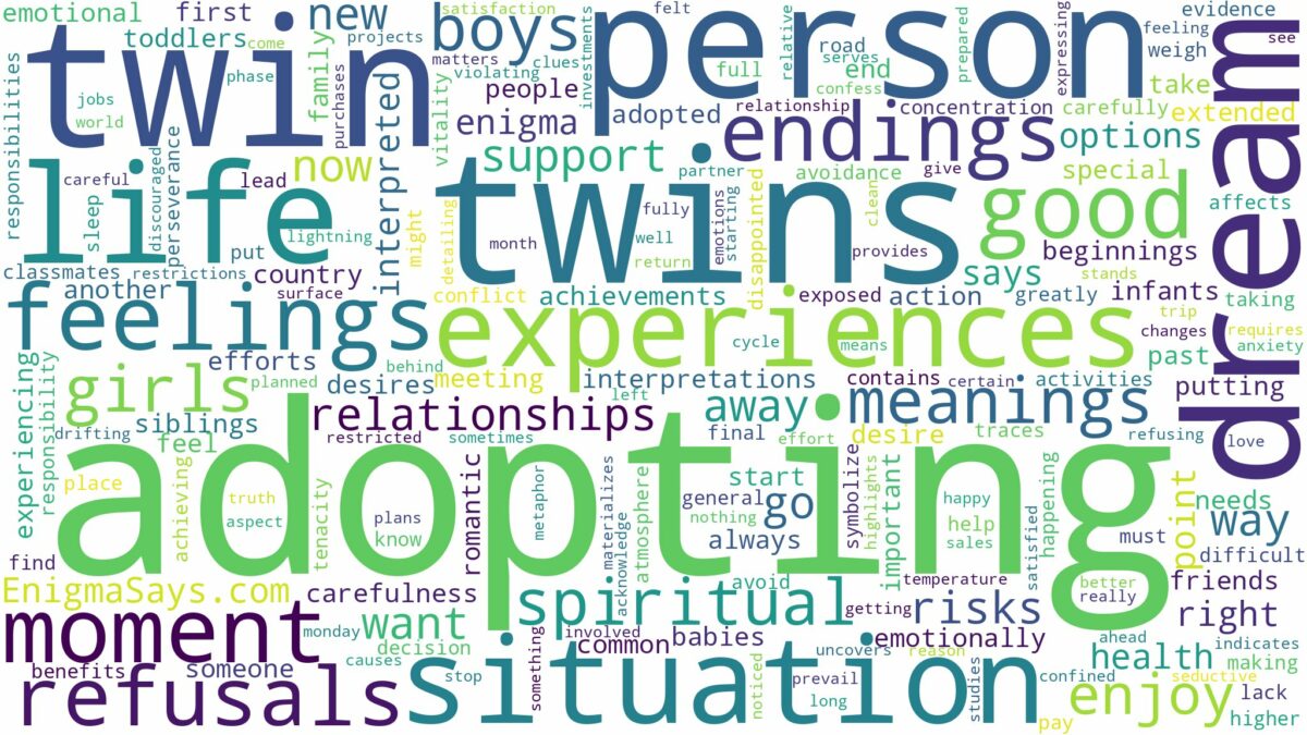 dream of adopting twins and related dreams with their meanings in a word cloud