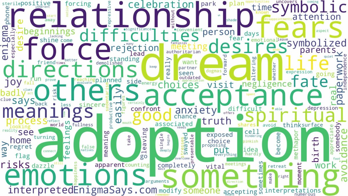 dream about adoption and related dreams with their meanings in a word cloud