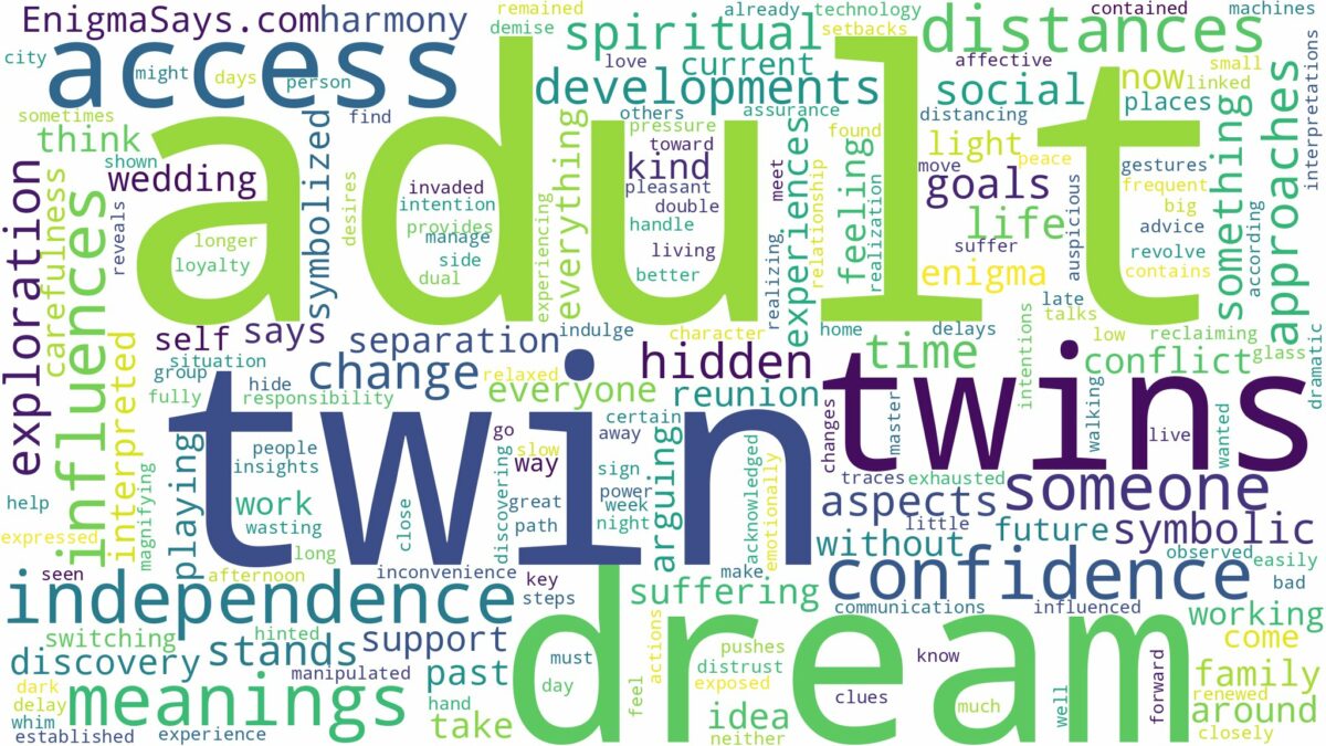 dream about adult twins and related dreams with their meanings in a word cloud