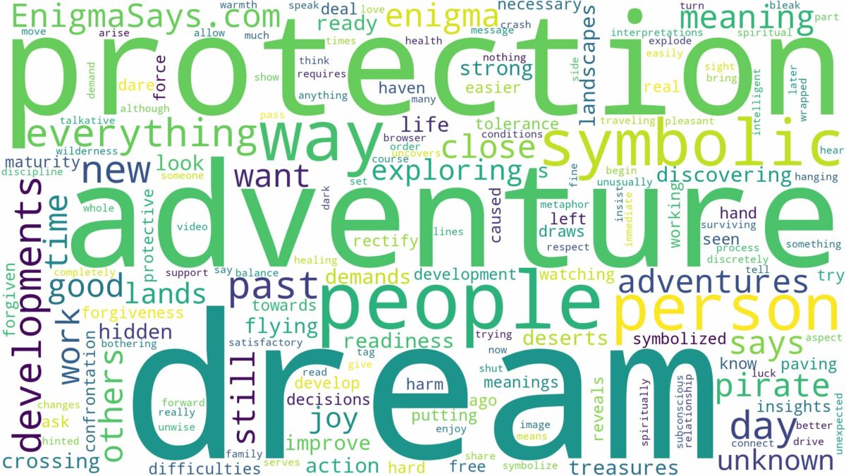 dream about adventure and related dreams with their meanings in a word cloud