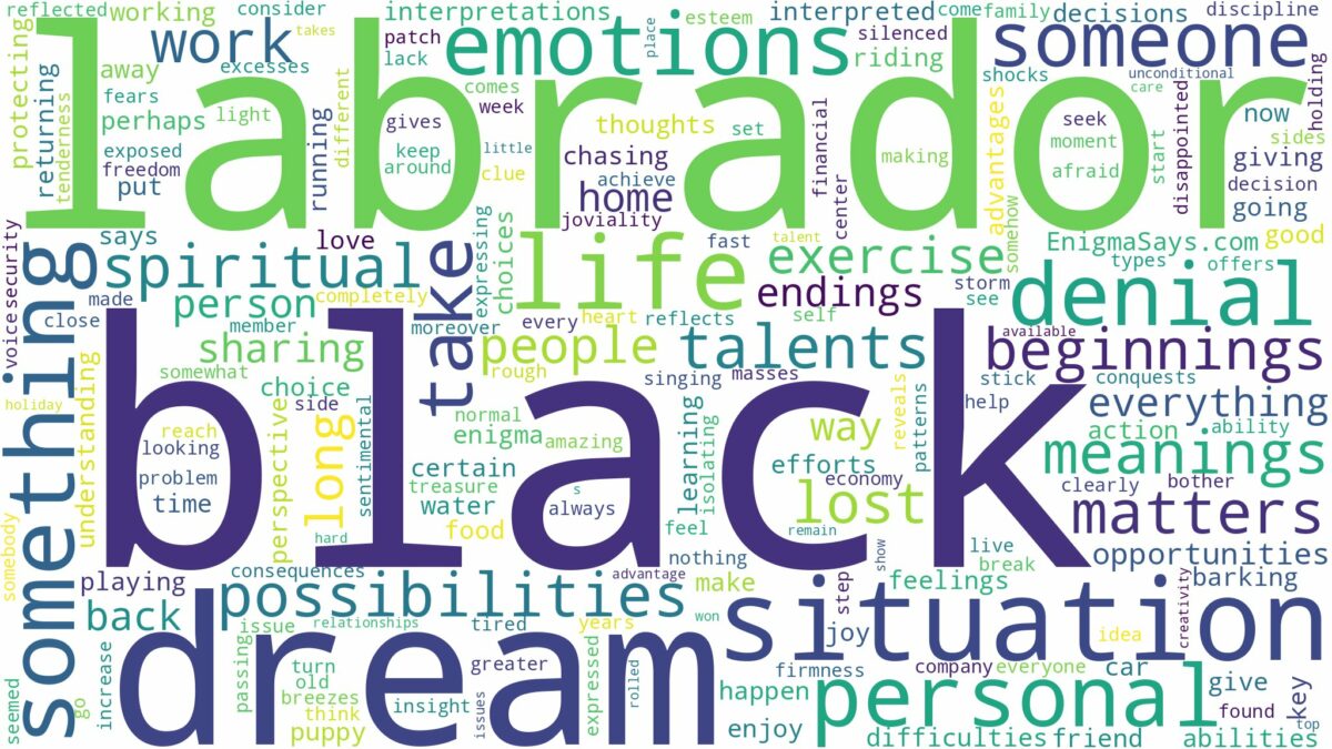 dream about a black labrador and related dreams with their meanings in a word cloud