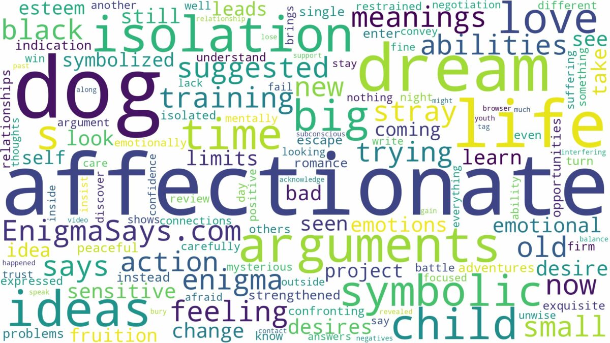 dream about affectionate dog and related dreams with their meanings in a word cloud