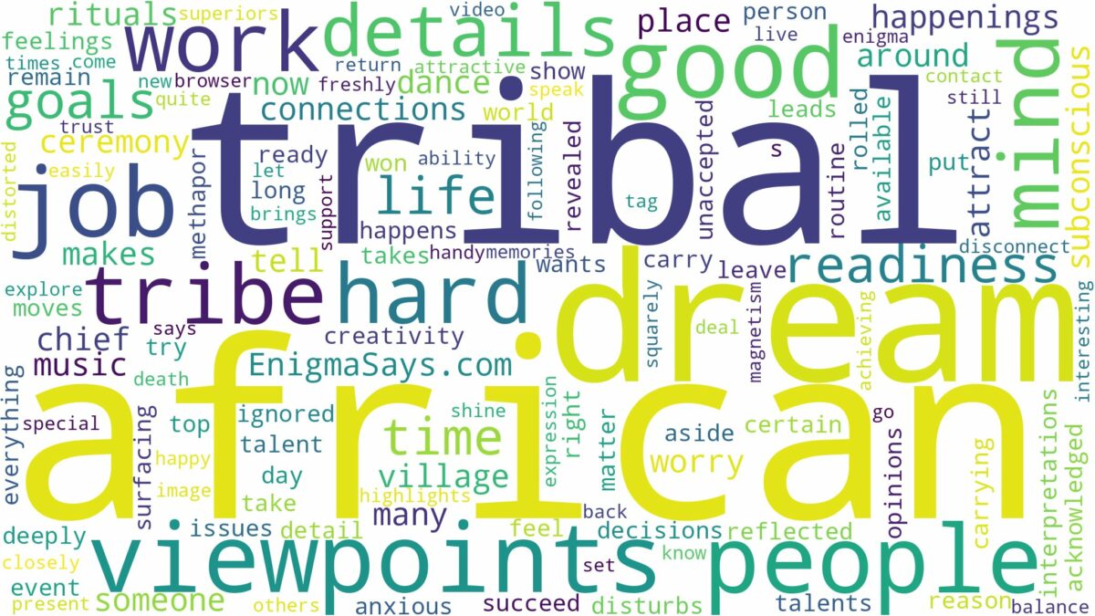 dream about african tribe and related dreams with their meanings in a word cloud