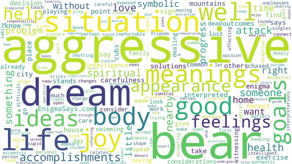 dream about aggressive bear and related dreams with their meanings in a word cloud