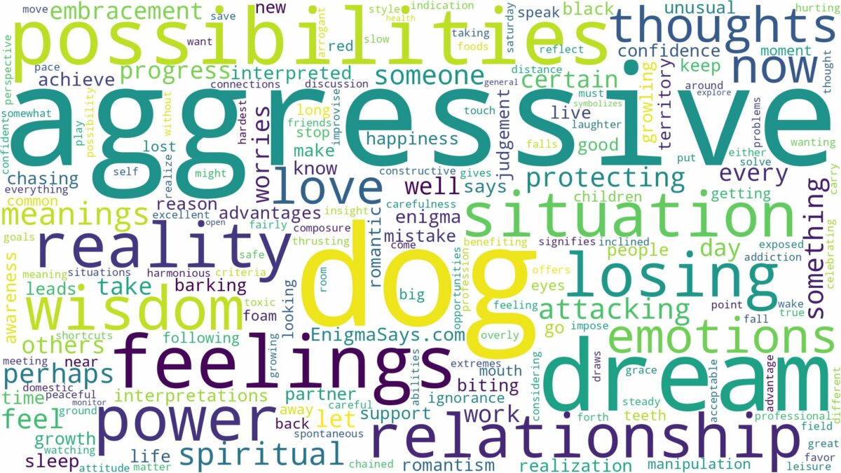 dream about aggressive dog and related dreams with their meanings in a word cloud