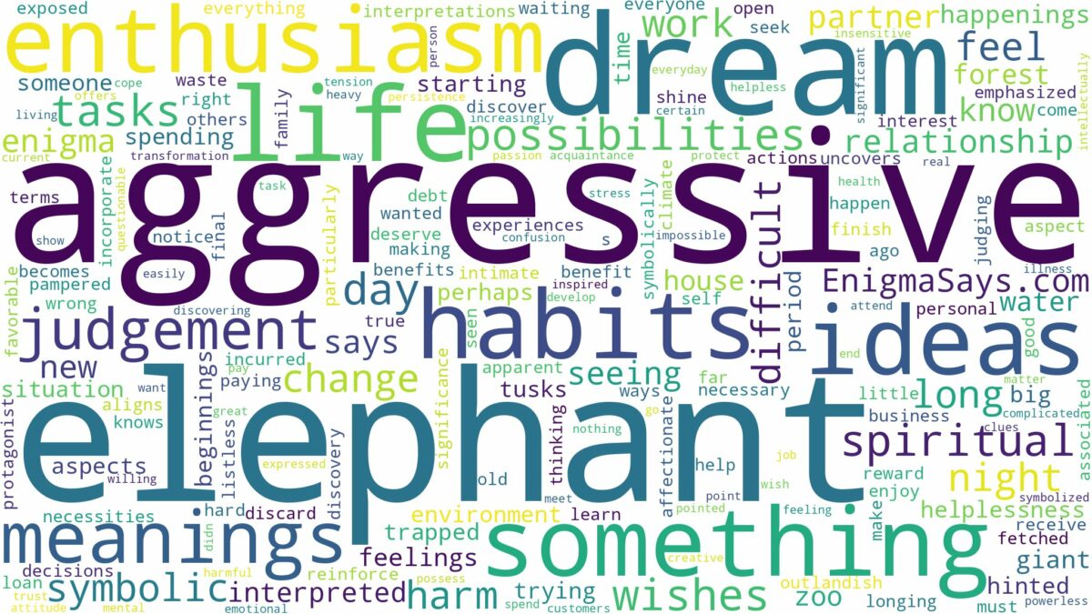 dream about aggressive elephant and related dreams with their meanings in a word cloud