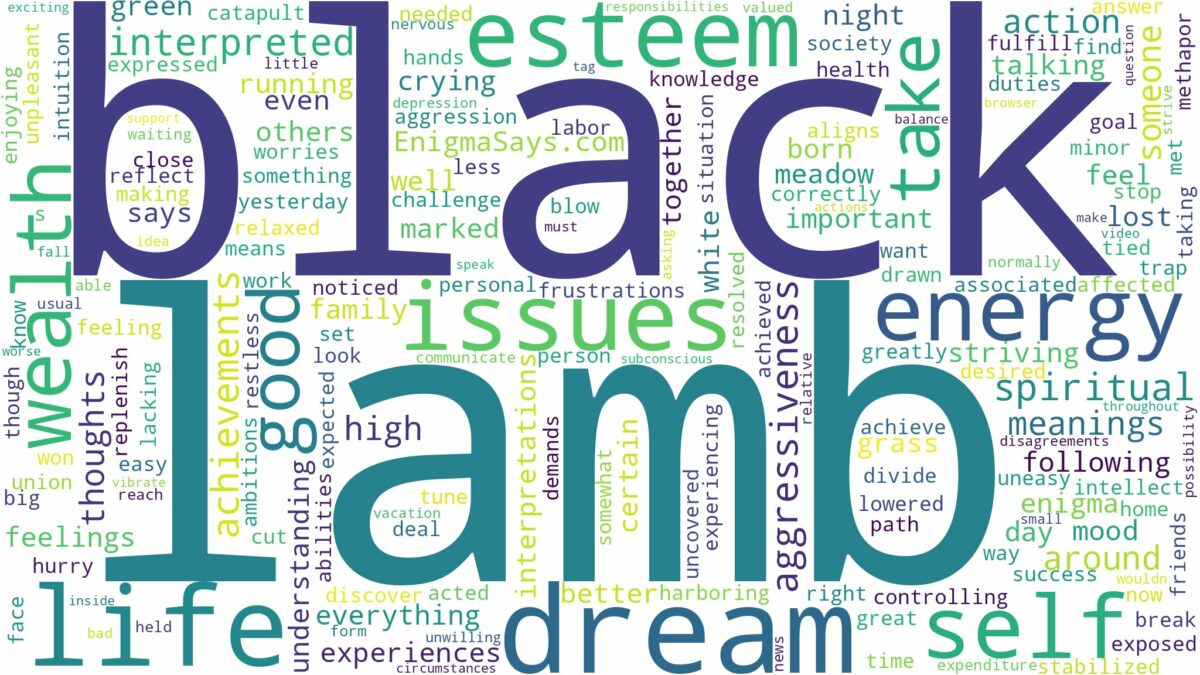 dream about a black lamb and related dreams with their meanings in a word cloud