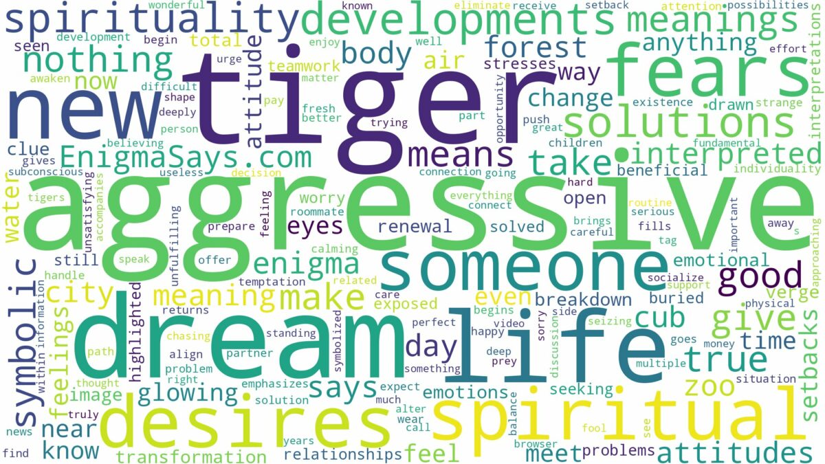 dream about aggressive tiger and related dreams with their meanings in a word cloud