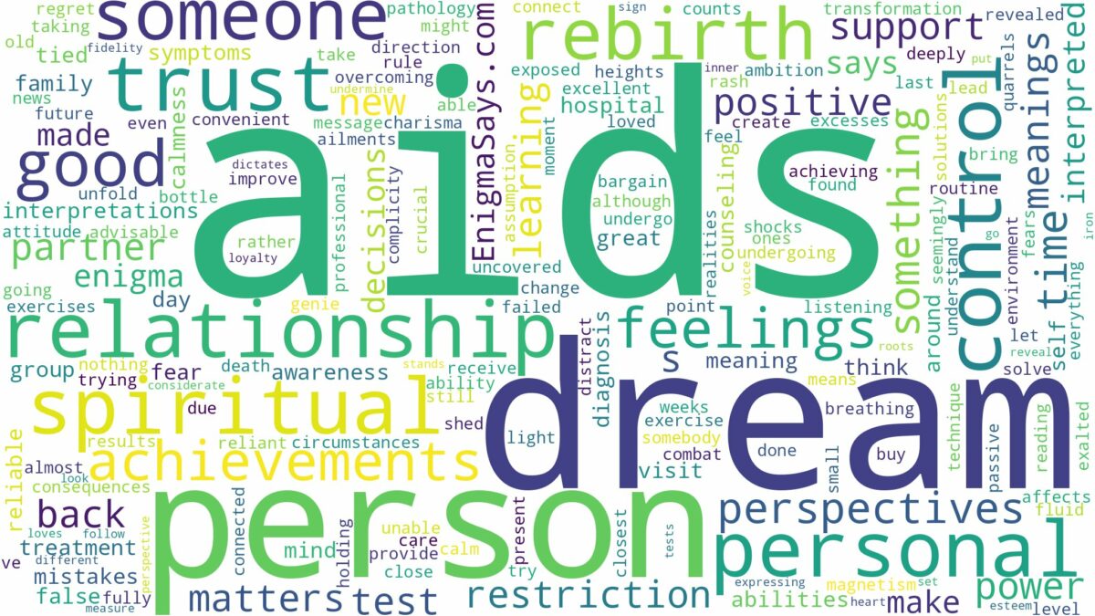 dreams about aids and related dreams with their meanings in a word cloud