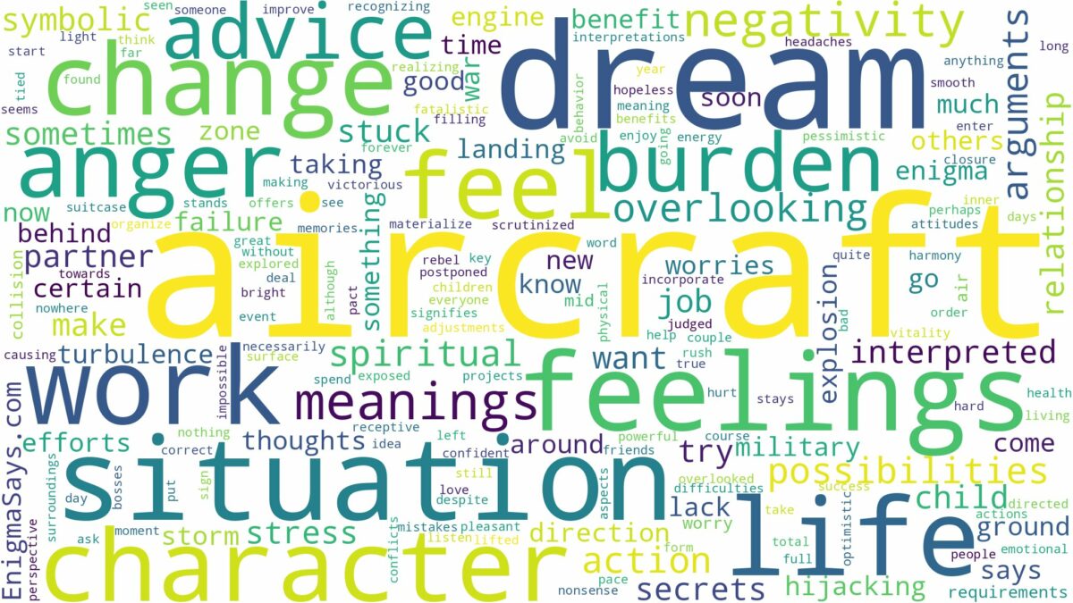 dream about aircraft and related dreams with their meanings in a word cloud